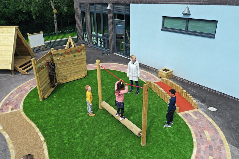 Covid-19 guidance for playgrounds